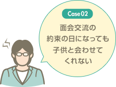 面会交流の約束の日になっても子供と会わせてくれない